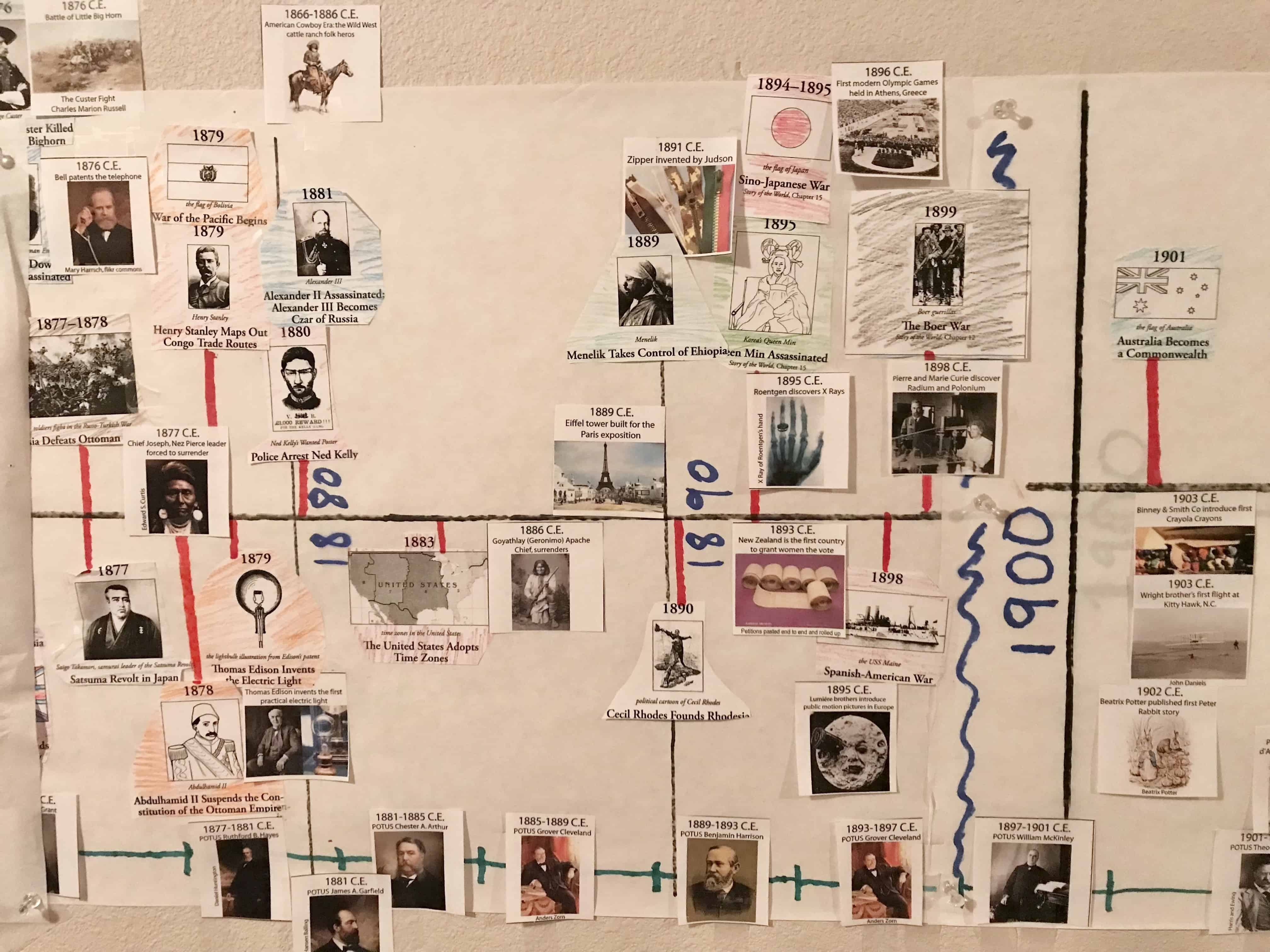 Social studies Timeline