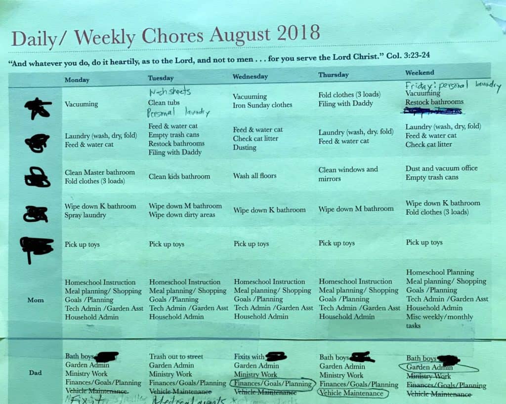 chore chart august 2018