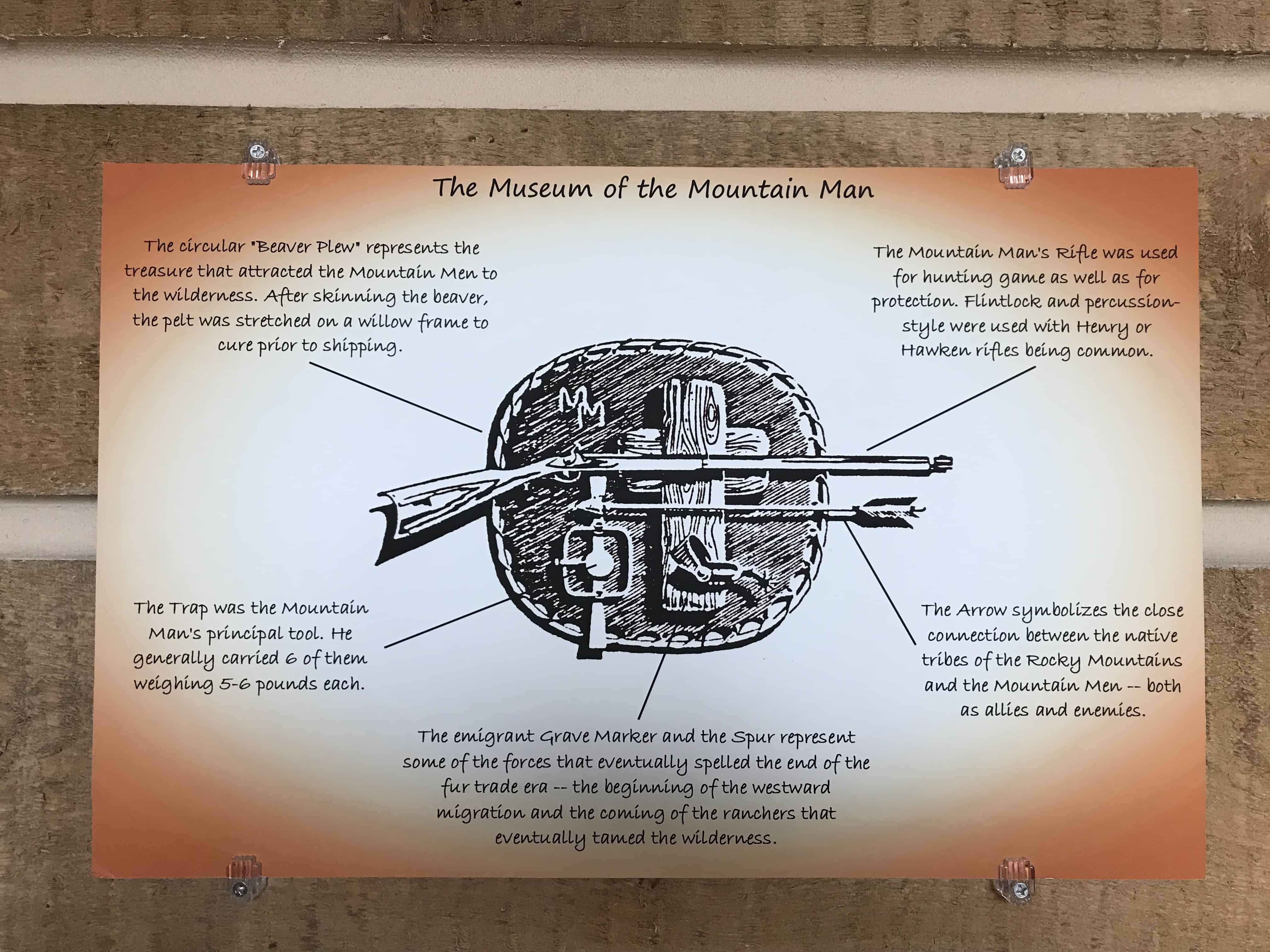 Logo for Museum of the Mountain Man