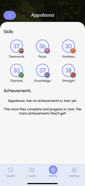 Achievements in Joon.
