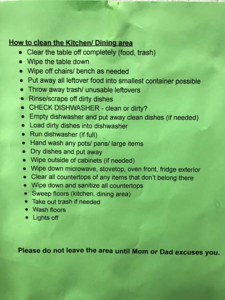 Checklist for cleaning the Kitchen and Dining area. 