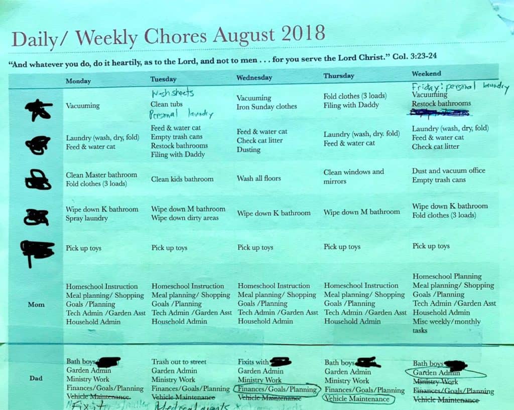 Family chore chart free printable with penciled edits from Numbers app
