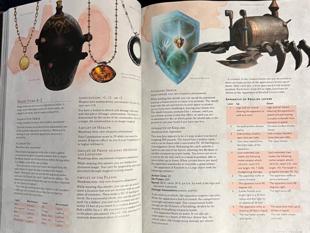 Two pages in the Dungeon Master's Guide book explaining details about magic items.